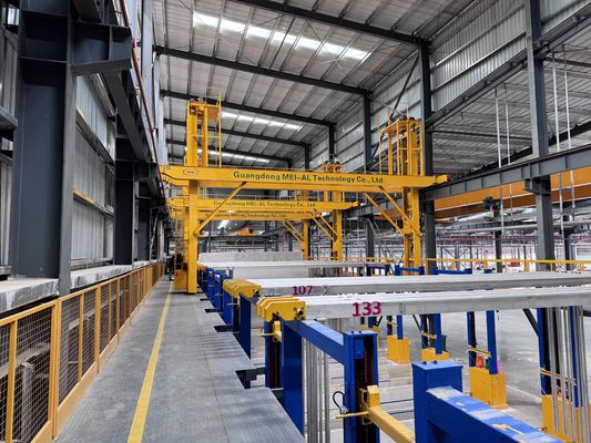 İyi fiyat Yüzey Tedavisi 6500MM-7500MM Alüminyum Profil Film Kalınlığı 10-25um Güneş Profili için Anodizasyon Üretim hattı çevrimiçi