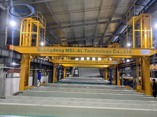 İyi fiyat 2000T/M Yeşil Verimli Özelleştirilebilir Güneş Paneli Çerçeveleri için Alüminyum Eloksal Üretim Hattı çevrimiçi