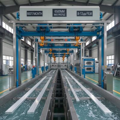 İyi fiyat 500T/Ay Yatay Ox-Elec Hattı | 6500mm Profil | 8–12µm Ayarlanabilir Film çevrimiçi