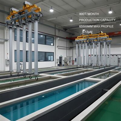 İyi fiyat 1000A IEC PLC kontrolü ve tekdüze boyama için ayarlanabilir süzme süresi ile anodizasyon hattı ekipmanları çevrimiçi
