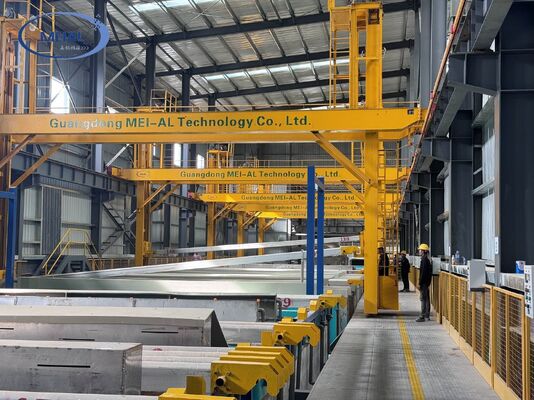 İyi fiyat 2000T/M Yeşil Verimli Özelleştirilebilir Güneş Paneli Çerçeveleri için Alüminyum Eloksal Üretim Hattı çevrimiçi